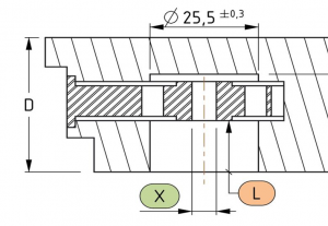 Rozete za trne in dolžine od mehanizma od panela in dimenzija trna-Griffing